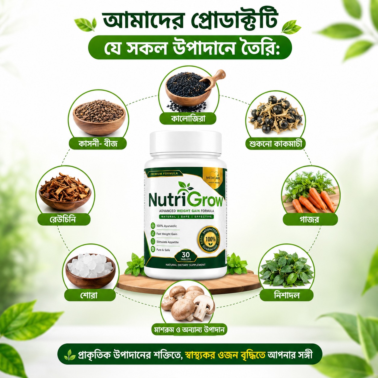 Health Plus Ingredients Image